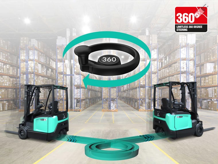 360-degree steering