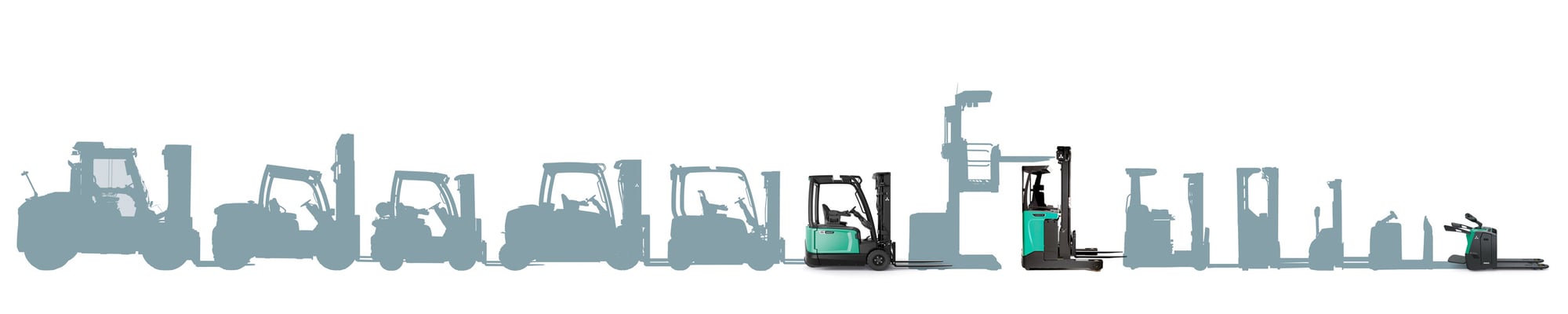 Mitsubishi Forklift Truck l